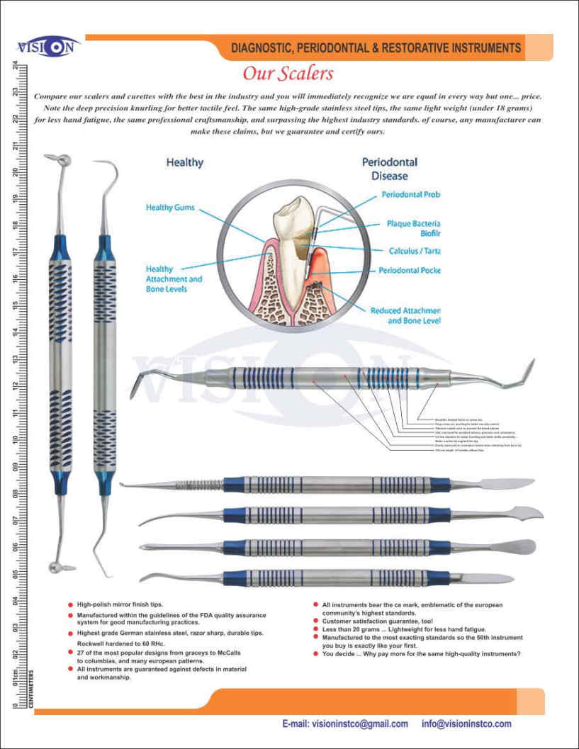 Vision Instruments Company Instruments